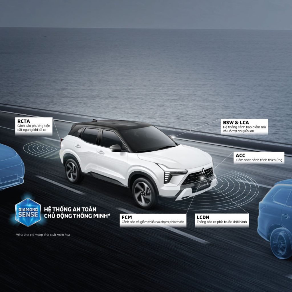 Mitsubishi Xforce — ảnh 4