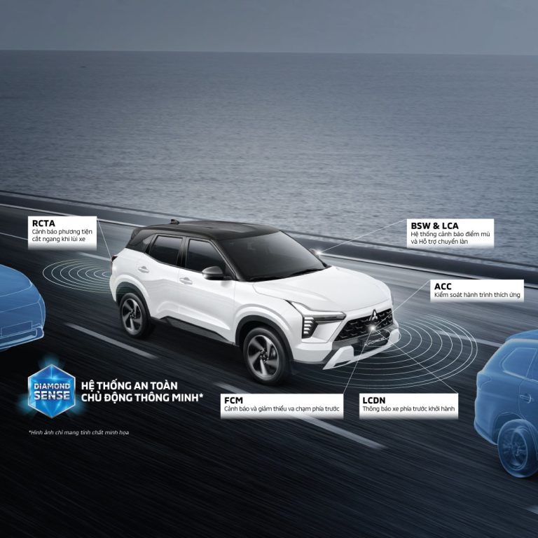 Mitsubishi Xforce tại Cần Thơ